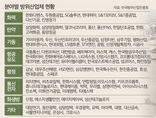 킴스테크놀로지 이미지