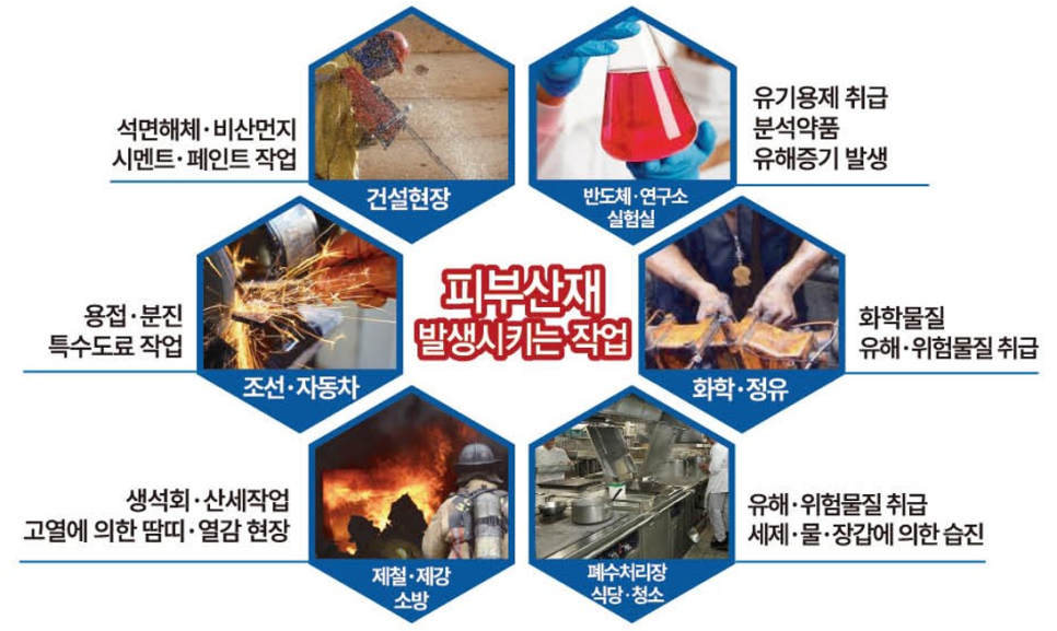 (주)에스티에스 이미지