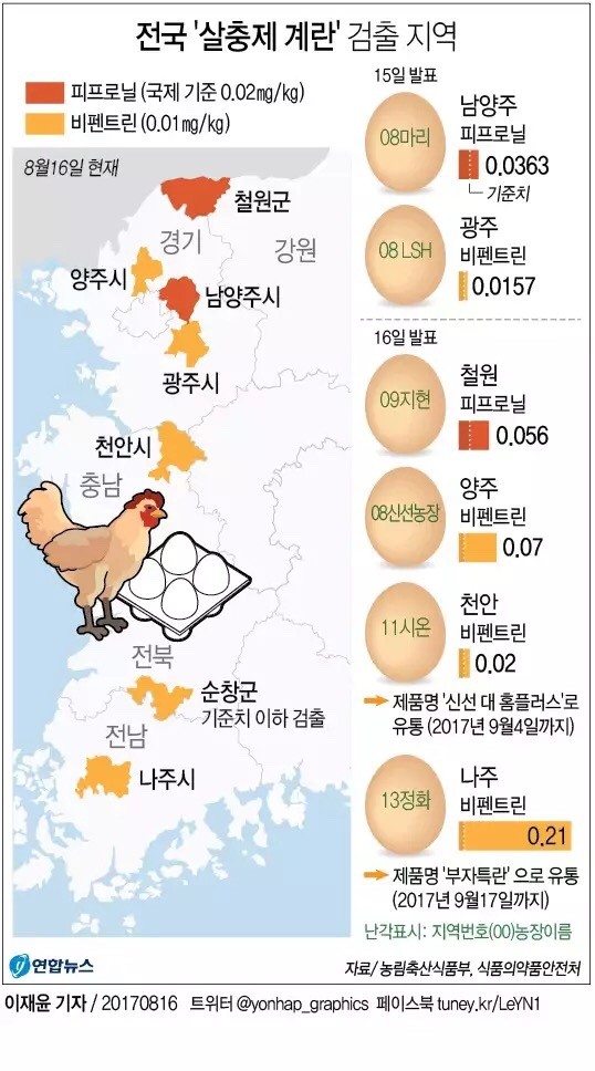시우축산 이미지