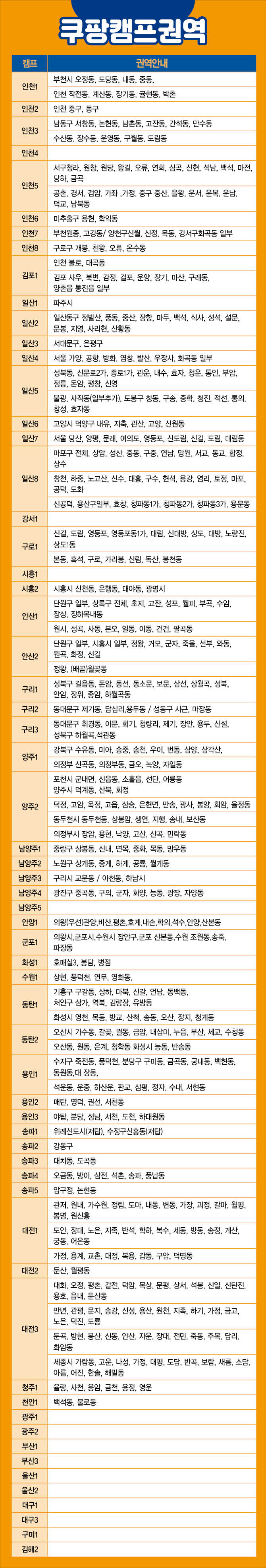 (주)비로지스 이미지
