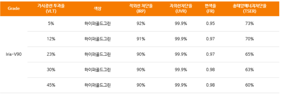 그레이필름 이미지