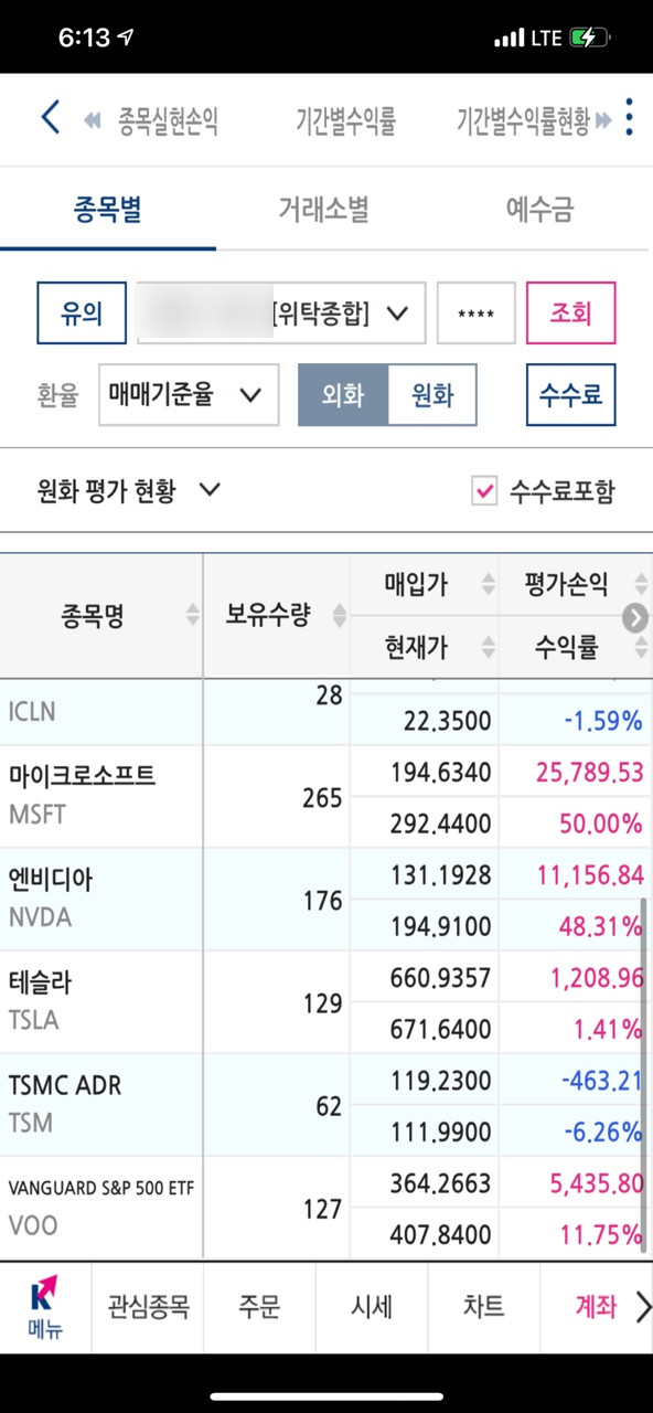 (주)아마존트레이딩 이미지