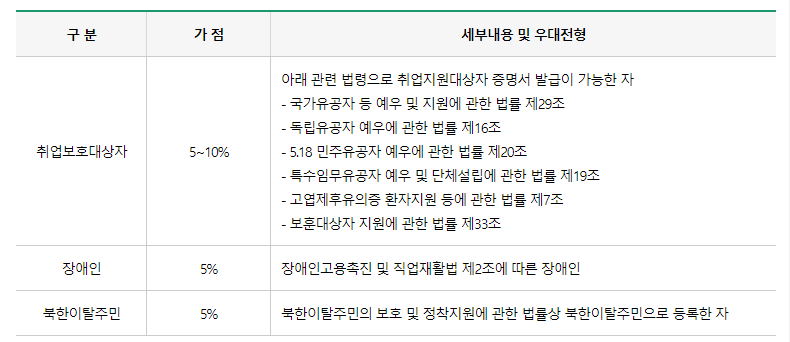 (재)차세대융합기술연구원 이미지