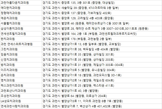 렉스과천치과의원 이미지
