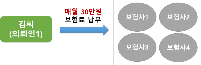 변호사두완수법률사무소 이미지