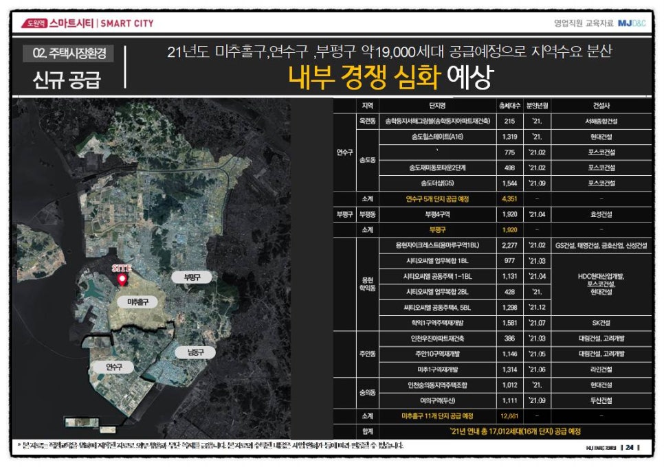도원산업개발 이미지