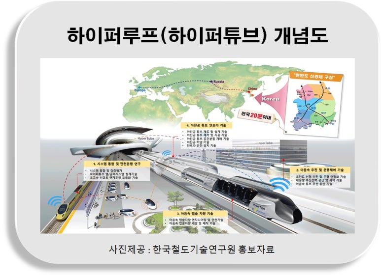 티티사 이미지