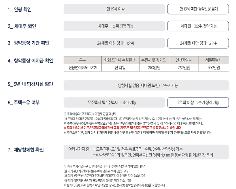 원천건설 이미지