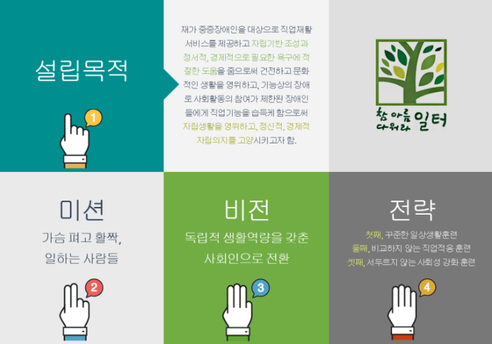 참일터 이미지