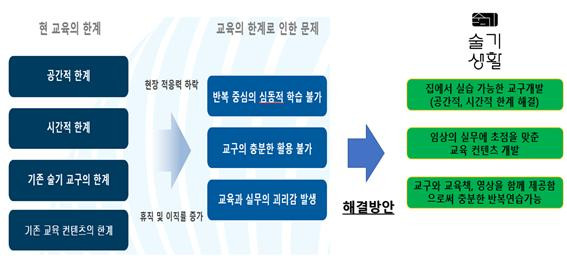 대한교육연구소 이미지