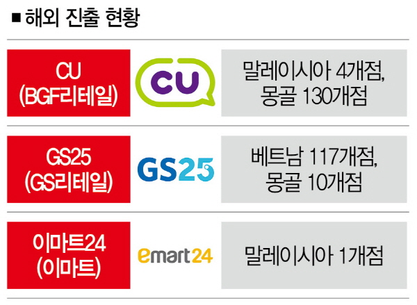 커피시대 이미지