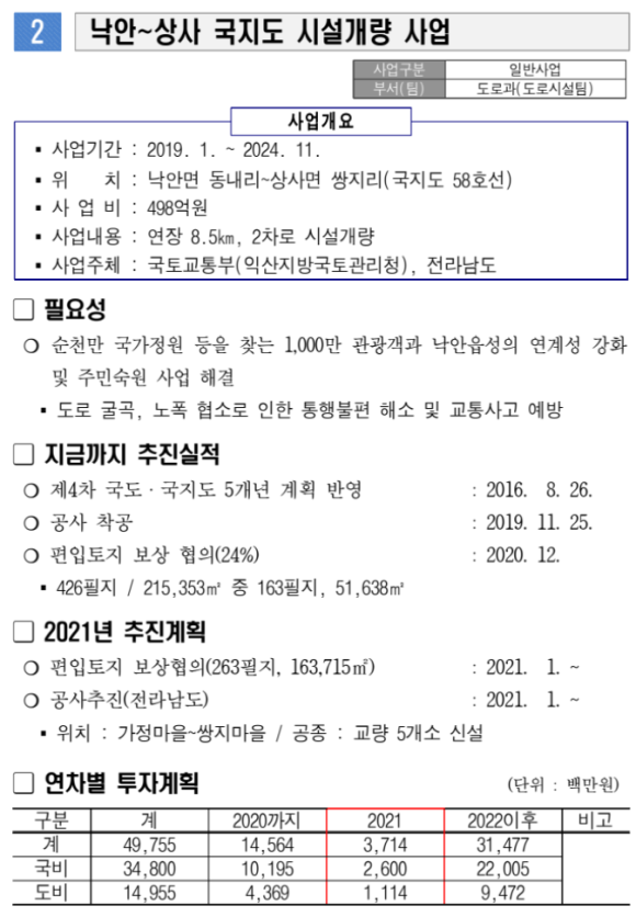 미정상사 이미지
