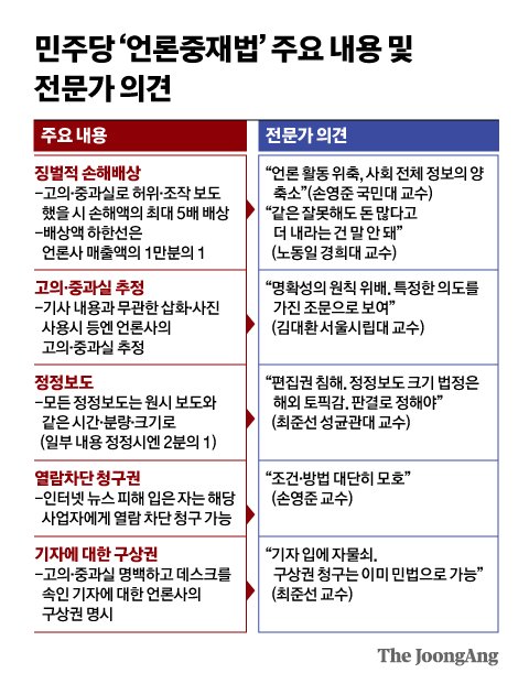 다올구제 이미지