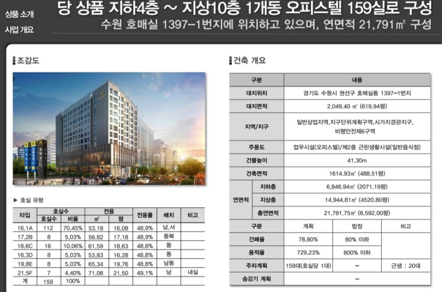 에이스에비뉴 이미지