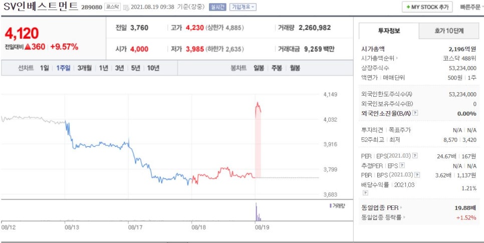 에스엠개발 이미지