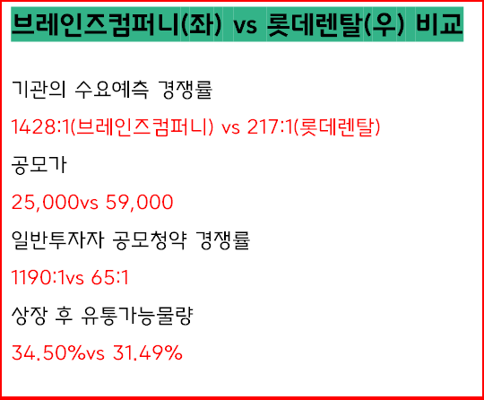 뱀컴퍼니 이미지
