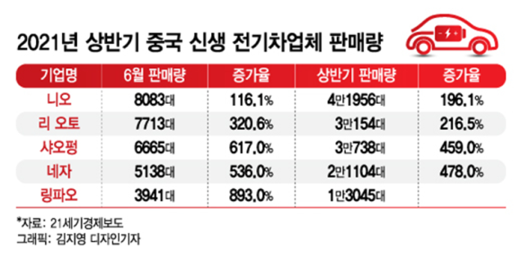 대도전기 이미지