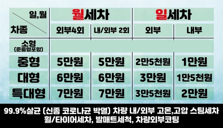 휠클라쓰 이미지
