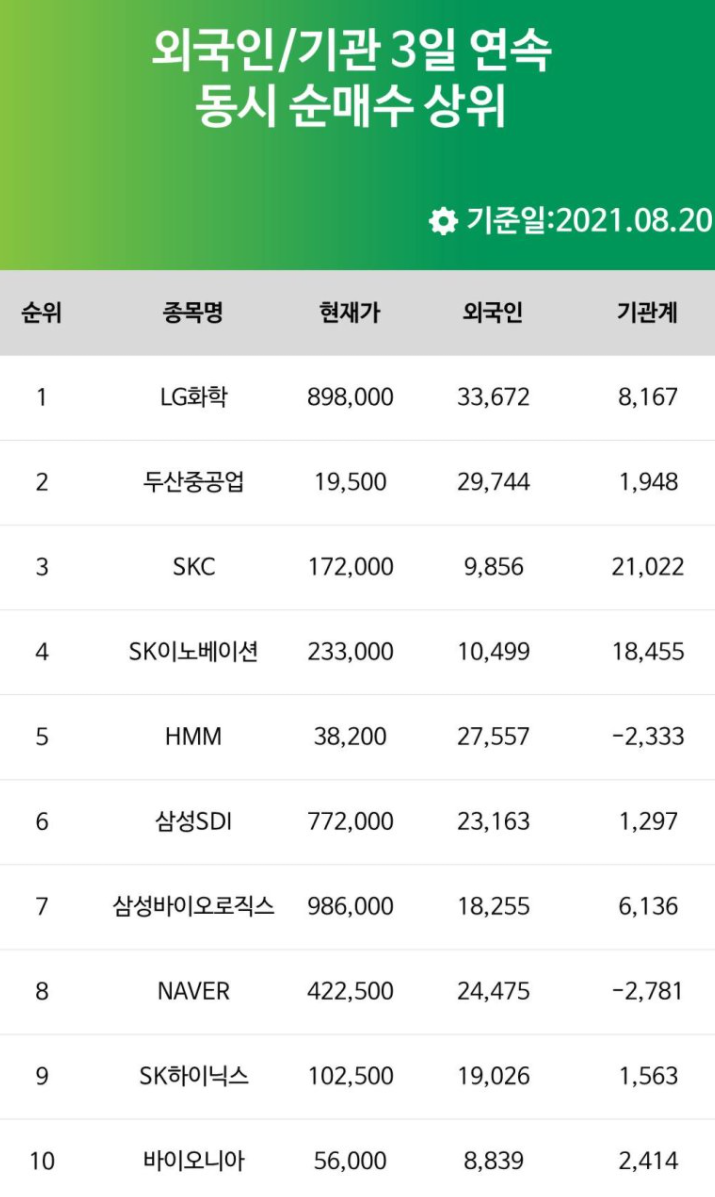 비앤에이치컴퍼니 이미지