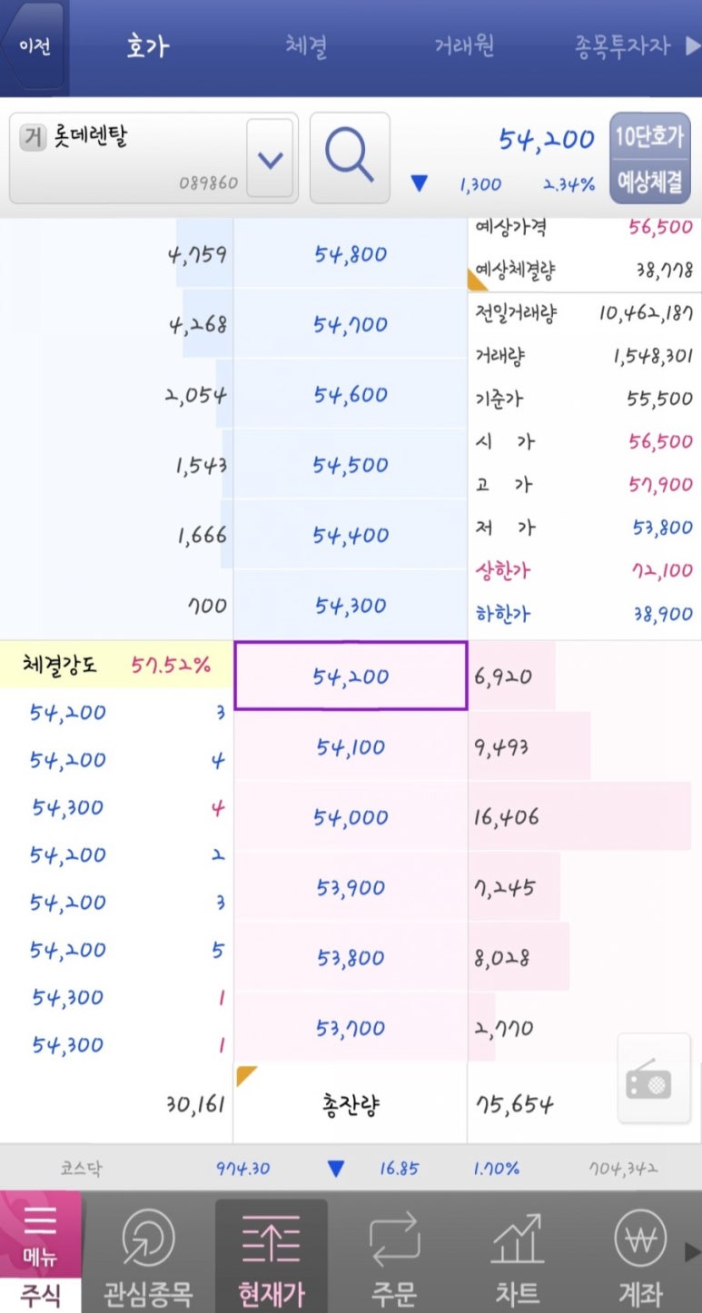 롯데렌탈(주) 이미지