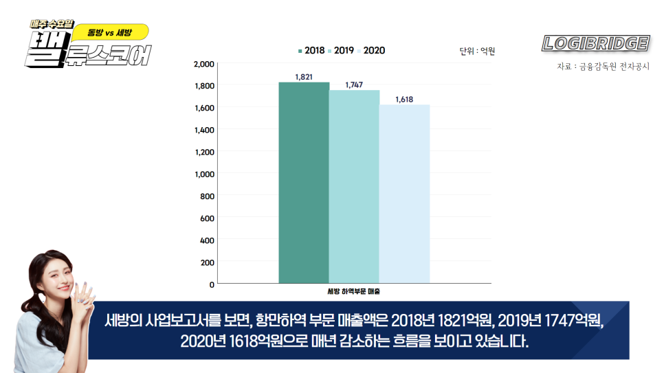 동방기업 이미지