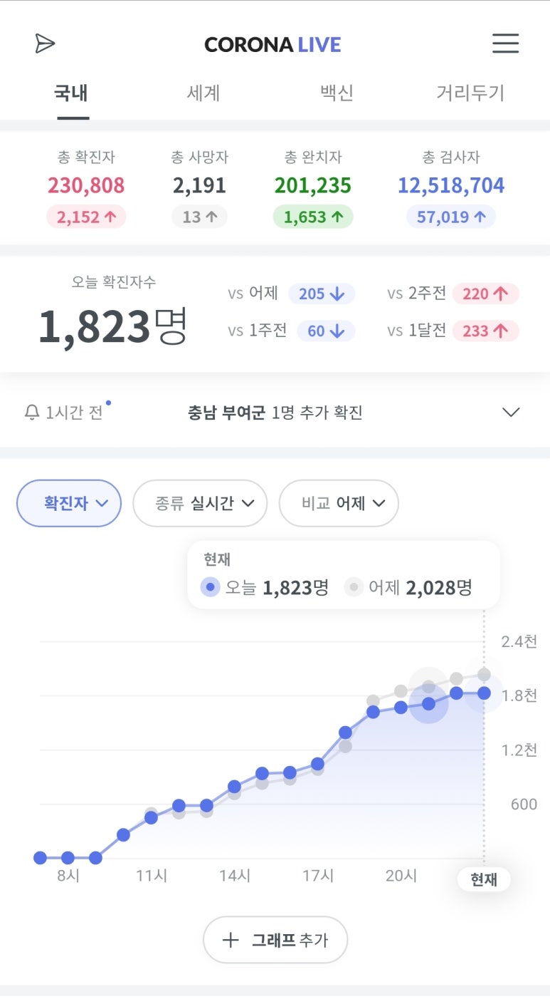 영화테크 이미지