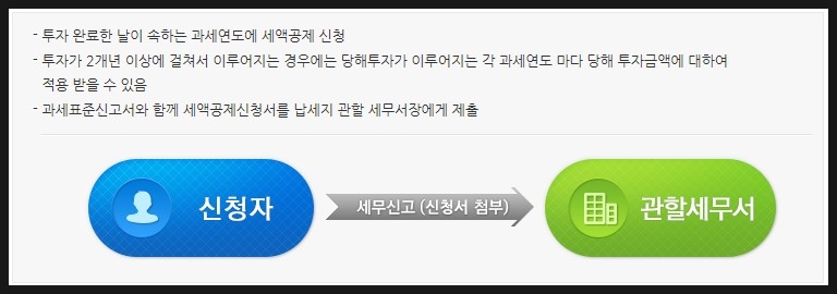 한국전기조명 이미지