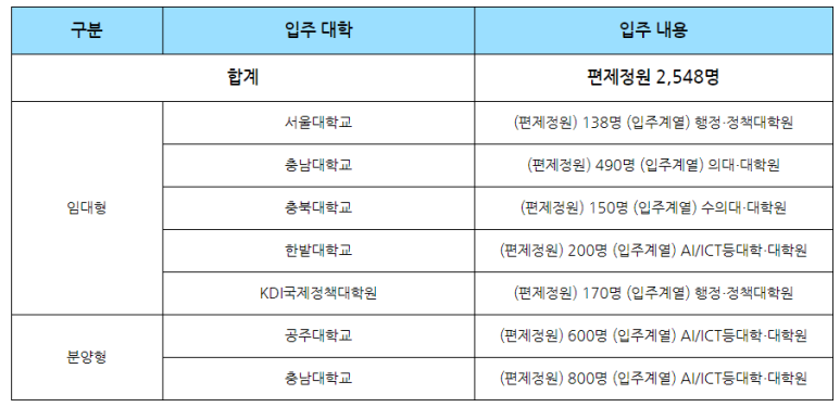 남양에이피 이미지