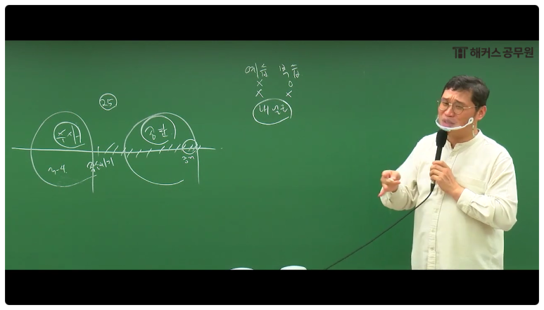 김대환형사법 이미지