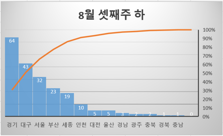 (주)하*** 이미지