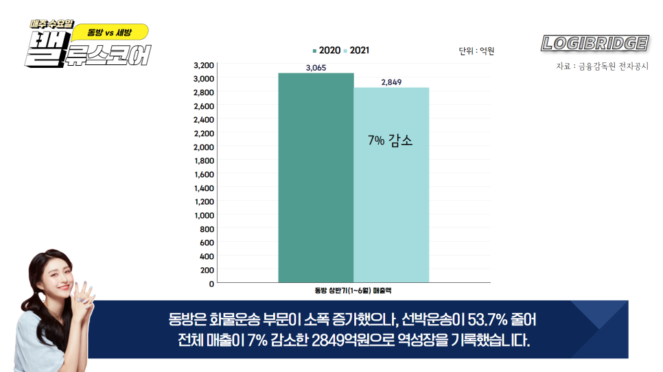 동방기업 이미지