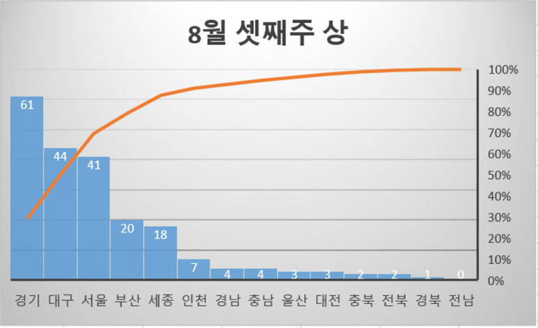 (주)하*** 이미지