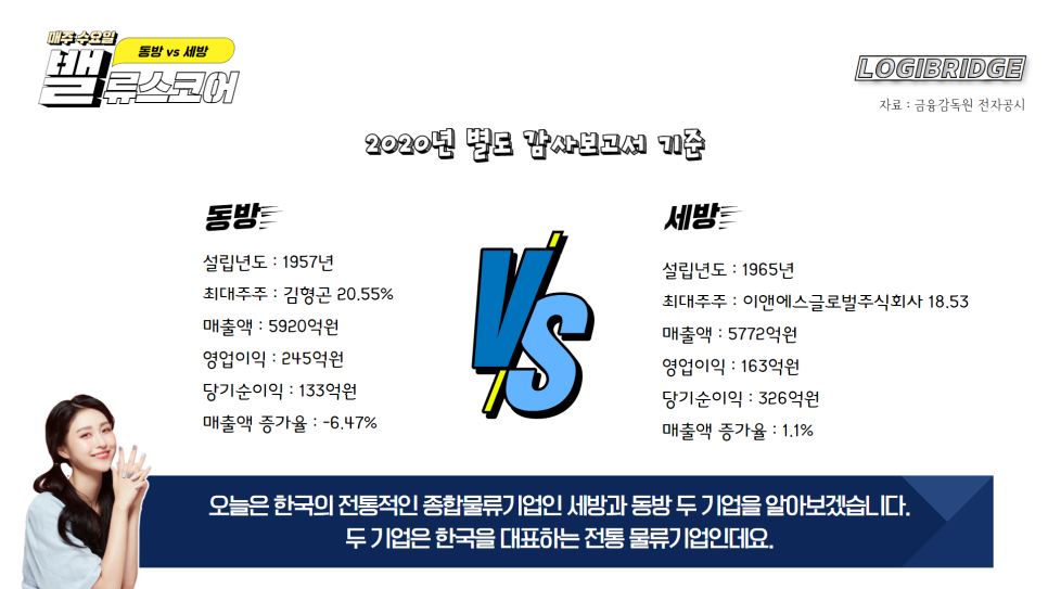 세방주식회사 이미지