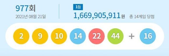 세븐일레븐 안산선부점 이미지