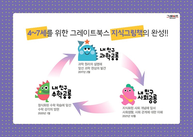 꼬마별어린이서점 이미지