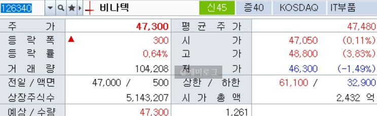 에스케이가스텍 이미지