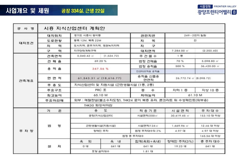 37.5시흥 이미지