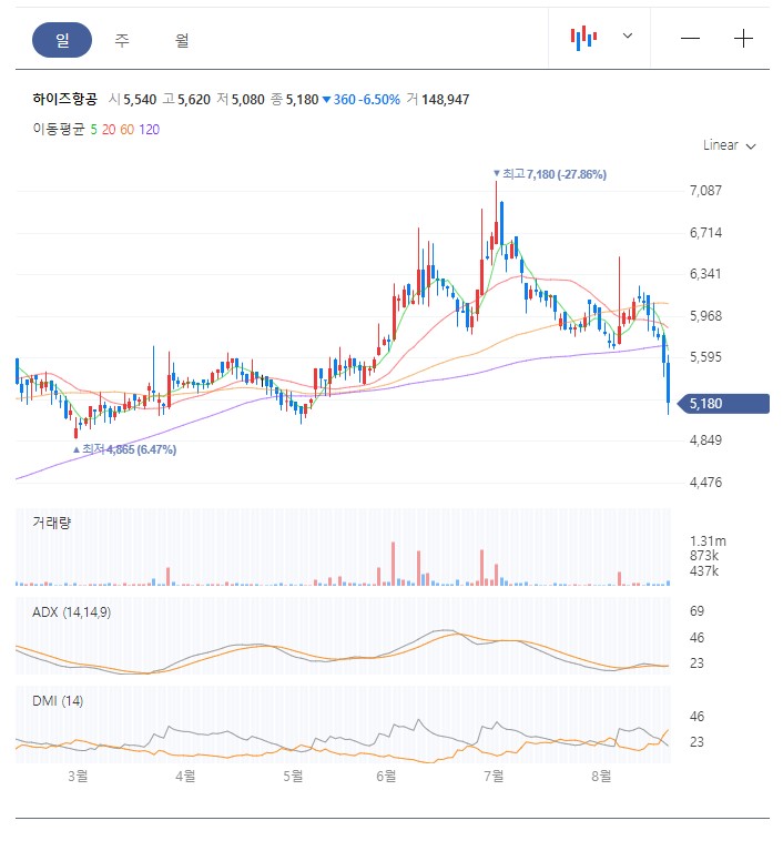 에코플러스이앤씨 이미지