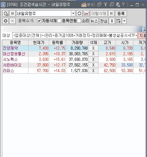 에이치엘비바이오스텝 이미지