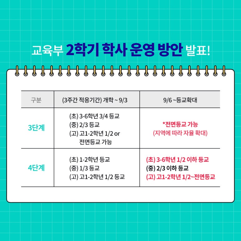 방과후에 이미지