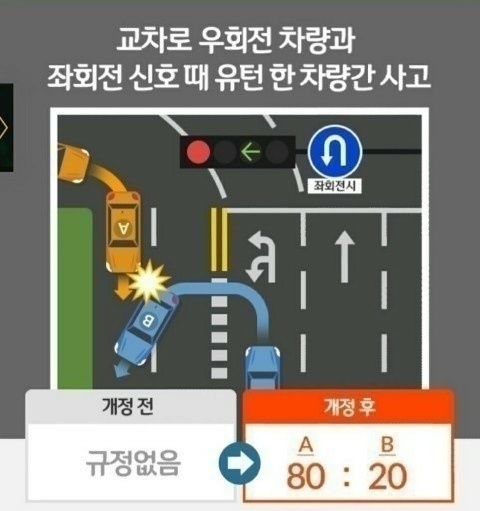 동서한의원 이미지