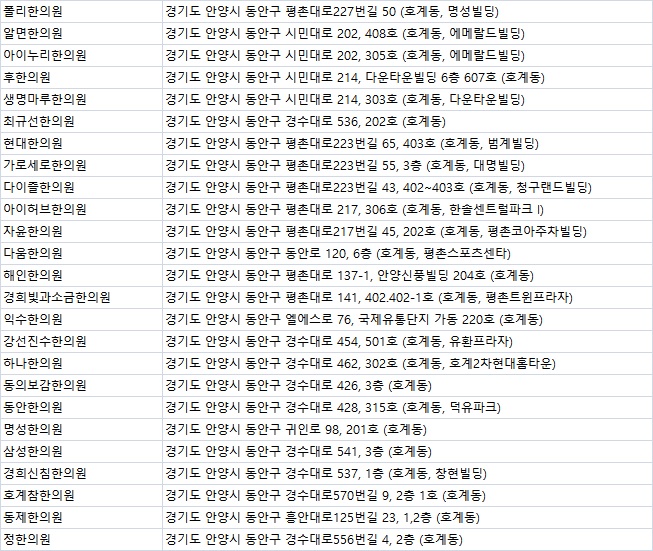 경희동제한의원 이미지