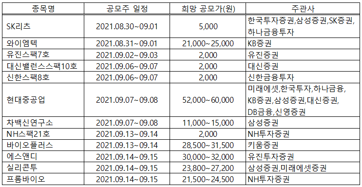 에스앤디연구소 이미지