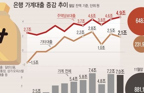 구멍가계 이미지