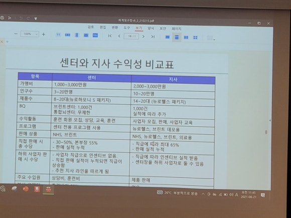 사단법인 글로벌문화연구원 이미지