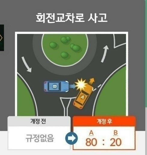 동서한의원 이미지