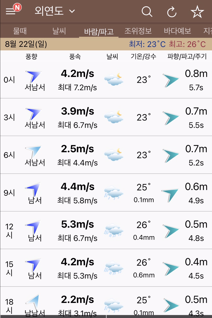 아일랜드호 이미지