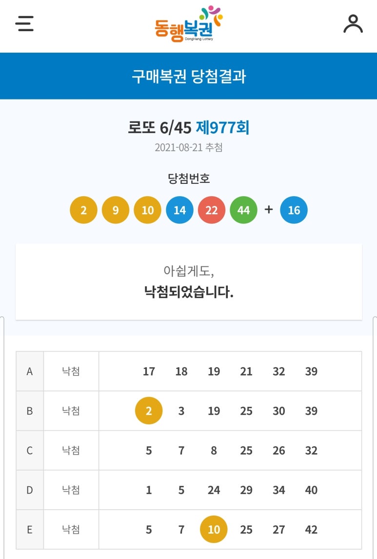 세븐일레븐영주가흥로또점 이미지
