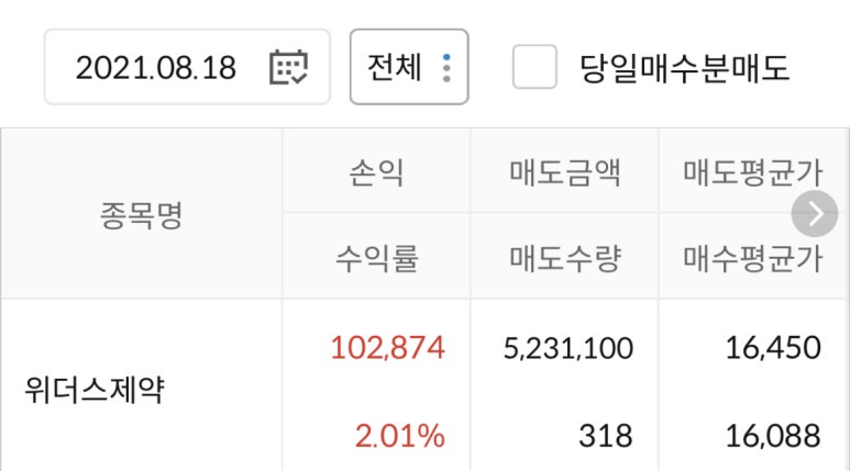 (주)위더스컴퍼니 이미지