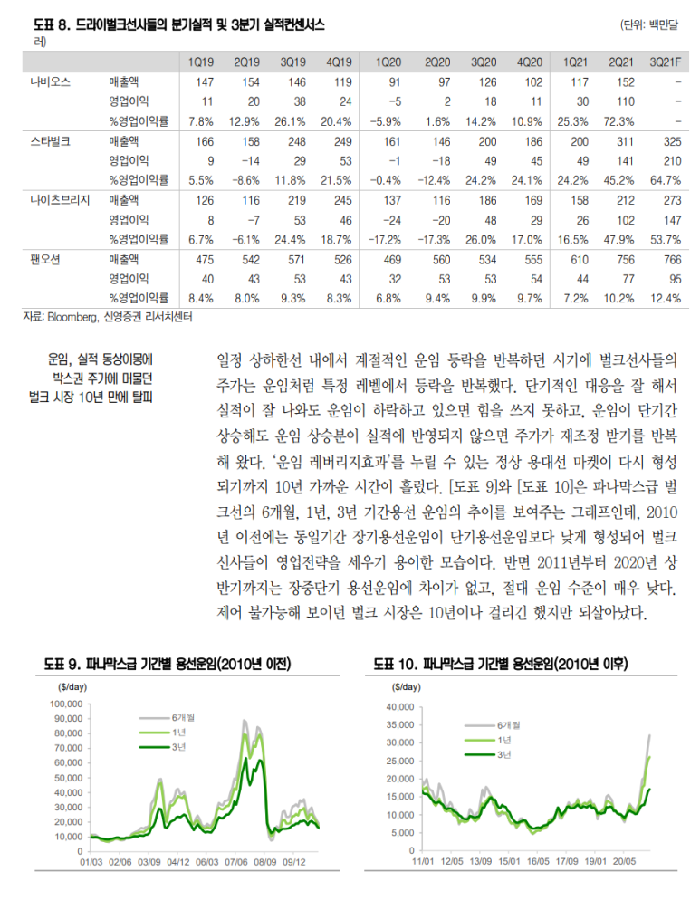 신영컨테이너 이미지